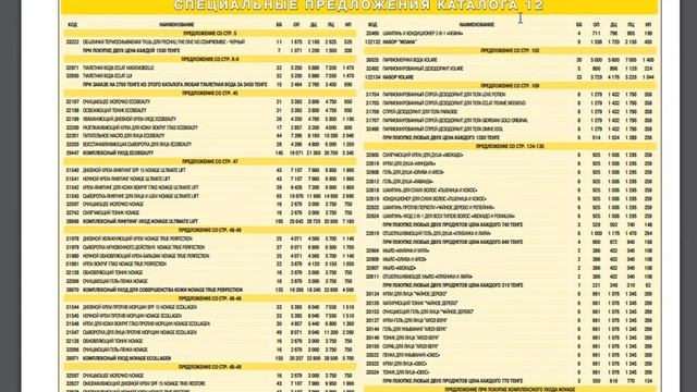 Oriflame: ЗАЧЕМ нужен прайс лист??? смотреть онлайн