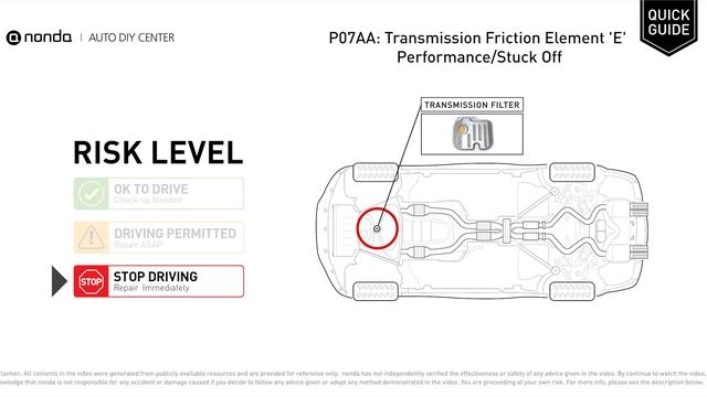 What is P07AA Engine Code [Quick Guide] смотреть онлайн
