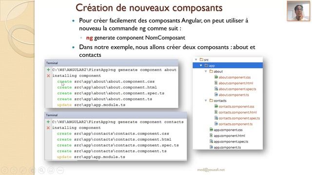 Part 1 - Angular Framework Concepts de base et Architecture смотреть онлайн