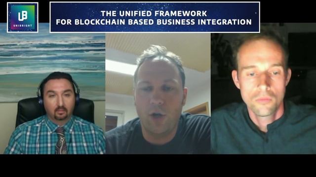 BCB chats with CEO & CTO of Unibright, exploring how they are Bridging Business & Blockchain смотреть онлайн