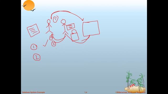 Python Tutorial for Beginners | Is Python Compiled or Interpreted Language? | Difference | смотреть онлайн