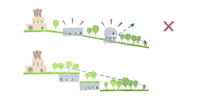 Zaryadye Park, RU смотреть онлайн