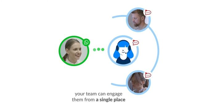 RGW WhatsApp Rocket Chat смотреть онлайн