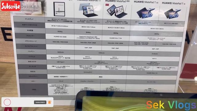 Huawei MateBook 13 | Huawei MateBook X Pro | Huawei Laptop | Huawei Watch . смотреть онлайн