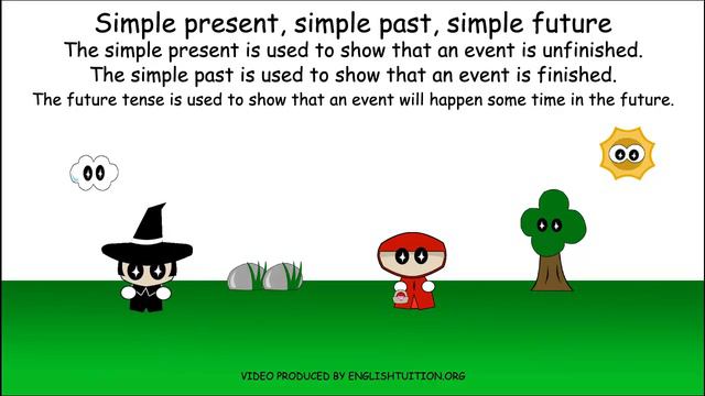 Simple Present, Simple Past, Future Tense - Grammar Cartoon Style! смотреть онлайн