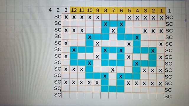 How to figure out your Multiple on a Mosaic Crochet Chart - Overlay Mosaic Crochet Chart Making смотреть онлайн