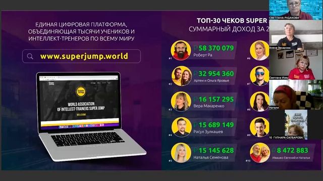 Самая Высокооплачиваемая Профессия в России! #superjump #интеллекттренер #motivation смотреть онлайн