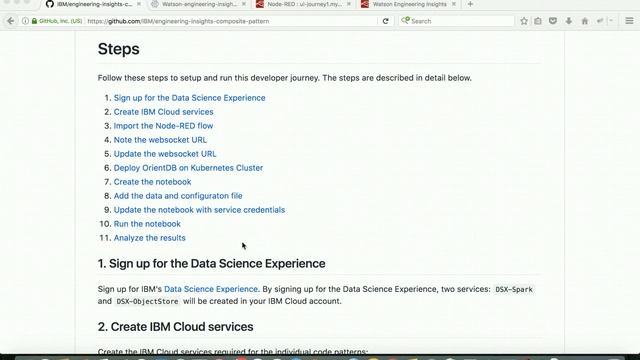 Engineering Insights - A composite pattern смотреть онлайн