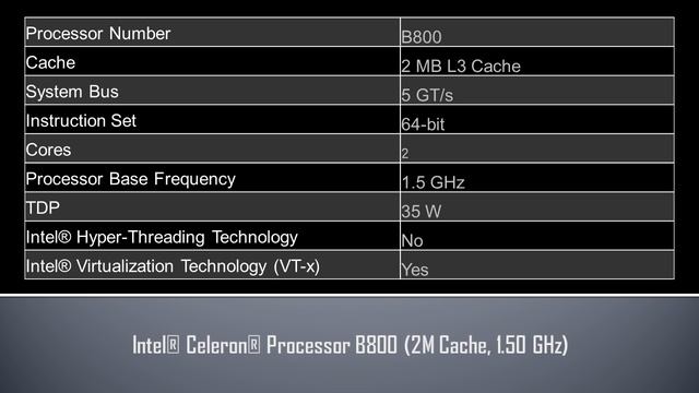 Intel® Celeron® Processor B800 смотреть онлайн