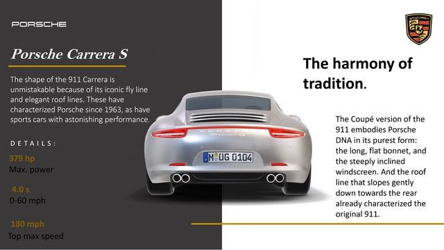 PORSCHE 911 (POWERPOINT PRESENTATION 4K).