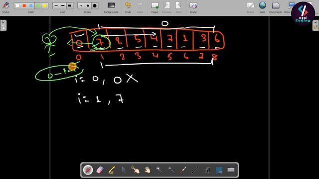 Q41- Find Duplicate elements in array java | Find duplicate number in an array | Find duplicate смотреть онлайн