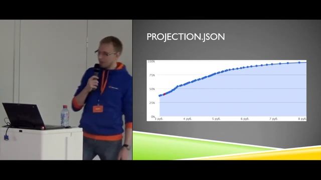 Разработка высоконагруженного клиента для API myTarget смотреть онлайн