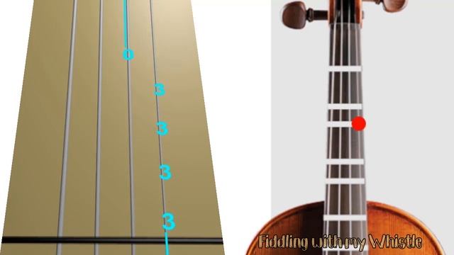 Minuet - L Boccherini - Suzuki Book 2 - Violin - Play Along Tab Tutorial смотреть онлайн