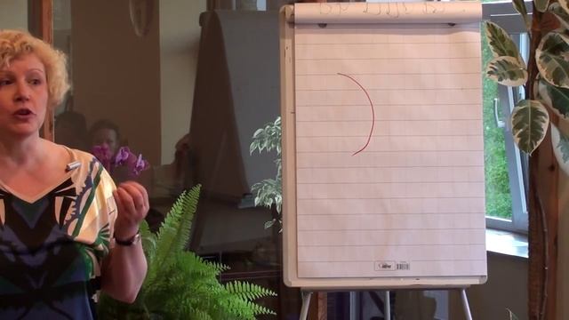 Как выглядеть молодым, даже если вам много лет смотреть онлайн