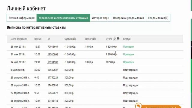 Доходность Марафон Экспресс Заезд в мае составила 450% смотреть онлайн