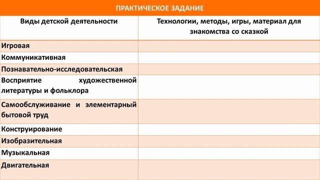Практикум Савельева смотреть онлайн