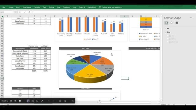 Excel Data Visualization Techniques | Data Visualization Tutorial смотреть онлайн