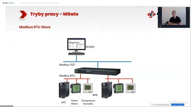 Jak skomunikować urządzenie modbus RTU ze SCADA? смотреть онлайн