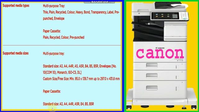 Canon Image Runner 2425/2425i Series Printer Specs Review