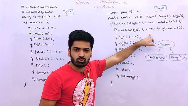 Queue in Java and C++ | Queue Data Structure | Queue Implementation Java | DSA-One Course #50 смотреть онлайн