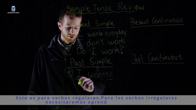 Simple tense review: Past simple смотреть онлайн