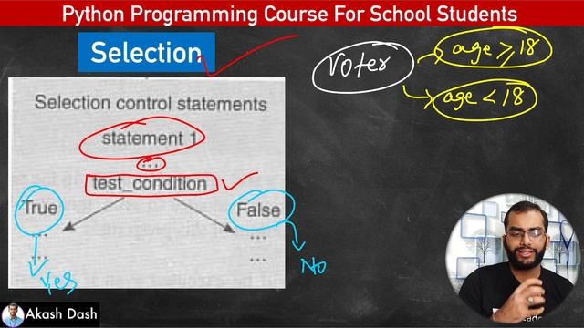 Decision Control Statements in Python | Lecture #21 | Sequence, Selection, and Iteration in Python смотреть онлайн