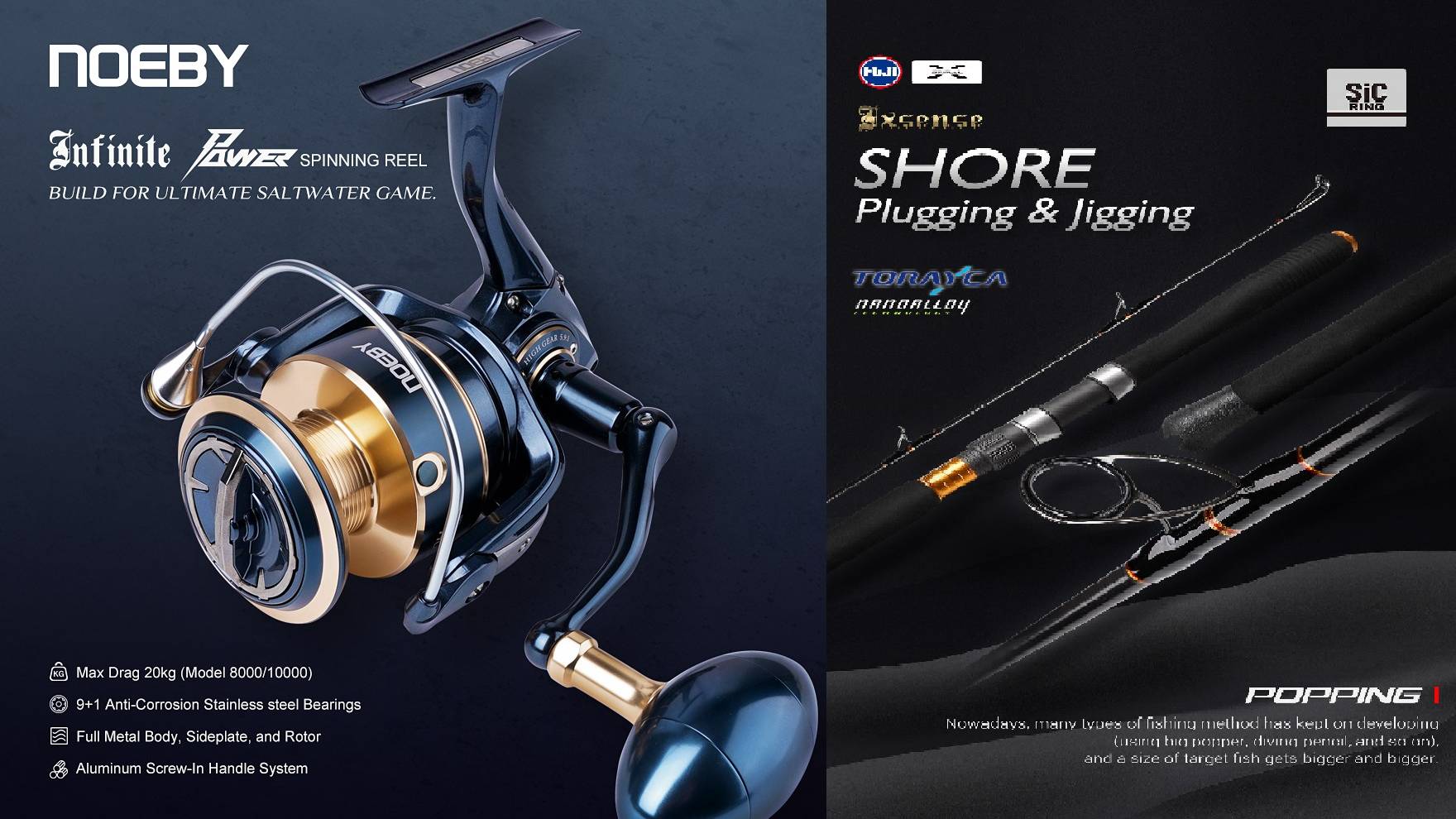 Краткий обзор комплекта для BigFish