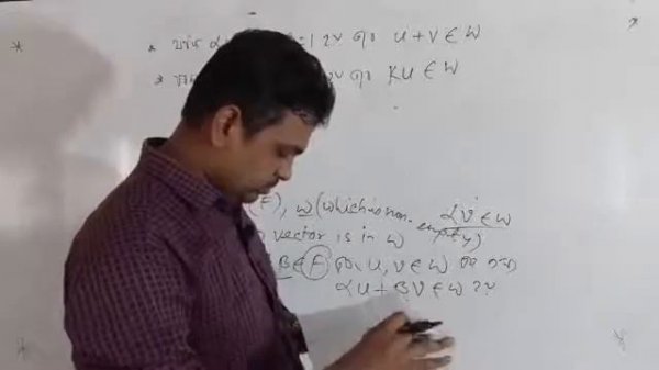 Linear Algebra by Goutom Chandra Das