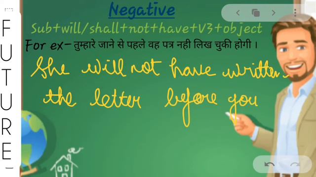 Future perfect tense | English grammer through Hindi | Structure of Future perfect tense | Grammer смотреть онлайн