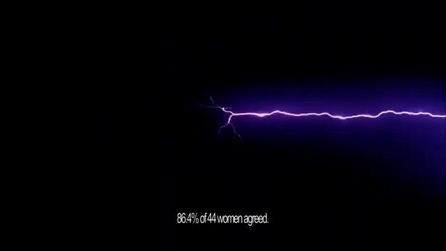 John Frieda Frizz Ease 10-Day Tamer 