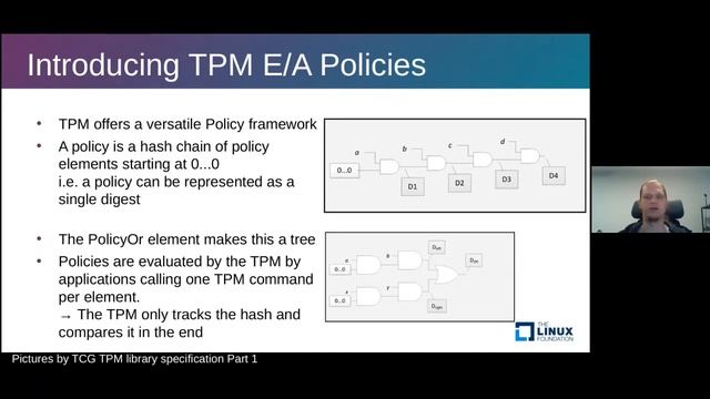 Introducing TPM NV Storage with E/A Policies and TSS-FAPI - Andreas Fuchs, Fraunhofer SIT смотреть онлайн
