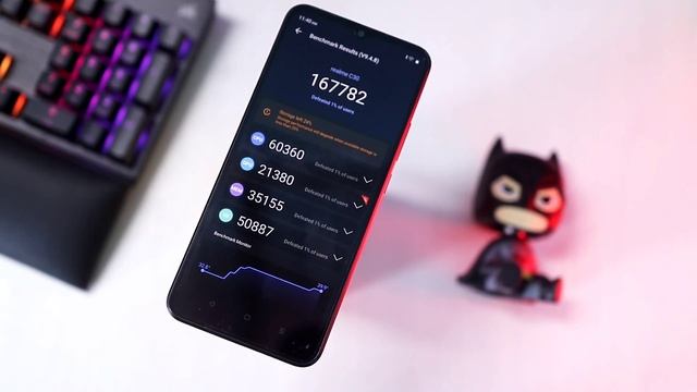 realme C30 Full Review | 9,999TK A Gaming Smartphone! @Technicalomor смотреть онлайн