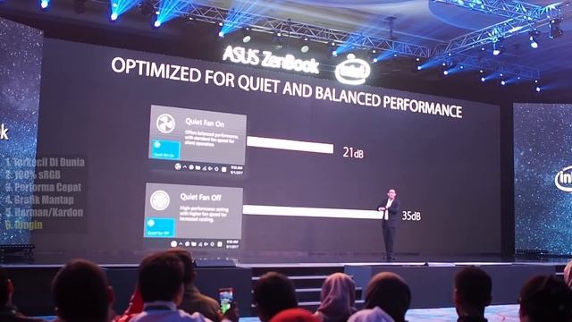 Liputan : Asus Zenbook 13 / 14 / 15 - 2019 Launch Event Indonesia смотреть онлайн