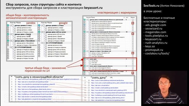 18 урок из 32: "Кластеризаторы - сервисы и инструменты" - Курс "SEO для начинающих от SeoTools.ru" смотреть онлайн