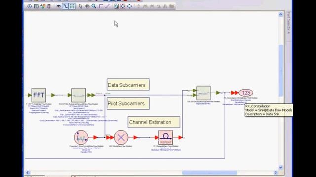 ‪Cognitive Radio Using the SystemVue OFDM Library‬ смотреть онлайн