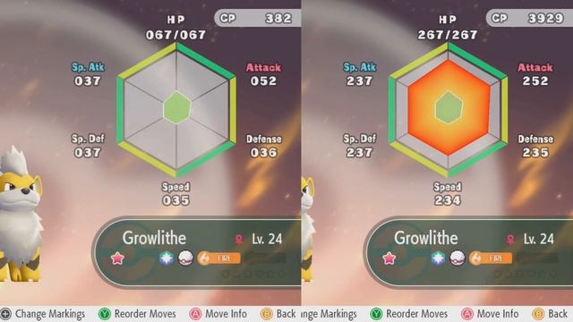 How Does Candy Work In Pokémon Let's Go Pikachu / Eevee! Easy Candy / Awakened Values Guide! смотреть онлайн