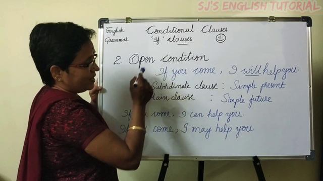 Conditionals in English | If clauses in English Grammar | All four types of conditionals | SJ'S смотреть онлайн