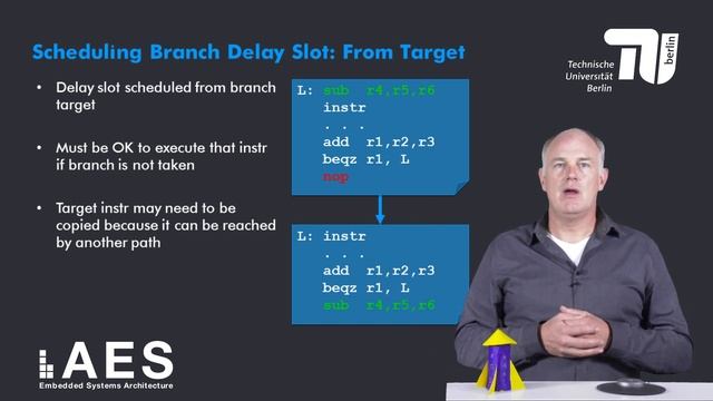 1 3 8 Scheduling Instructions for Branch Delay Slot смотреть онлайн