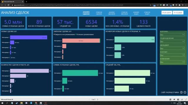 Отчет для amoCRM на базе Microsoft PowerBI смотреть онлайн