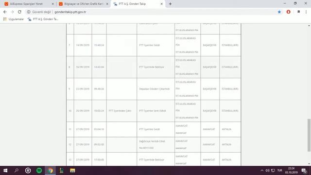 AliExpress'ten Gtx 950 Aldım (Neler Yaşadım Vergilerrr?) смотреть онлайн