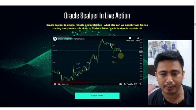 Forex Scalper Indicator No Repaint! Automated Trading Supported смотреть онлайн