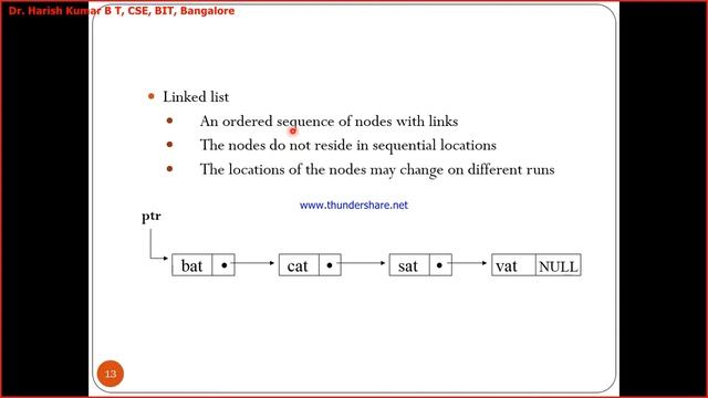 DSA Class 41 Linked List Inserting at Begining, After Given Node and in Sorted List 2020 10 27 смотреть онлайн