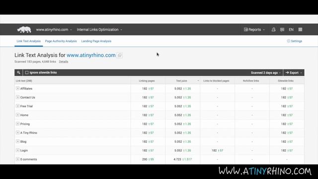 WordPress Internal Link Optimization & Proper Structure смотреть онлайн