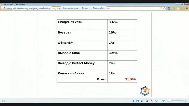 БОКОБОК. Школа новичкам. Урок № 90. Как узнать вашу скидку за приобретаемый товар и рассчитать её. смотреть онлайн