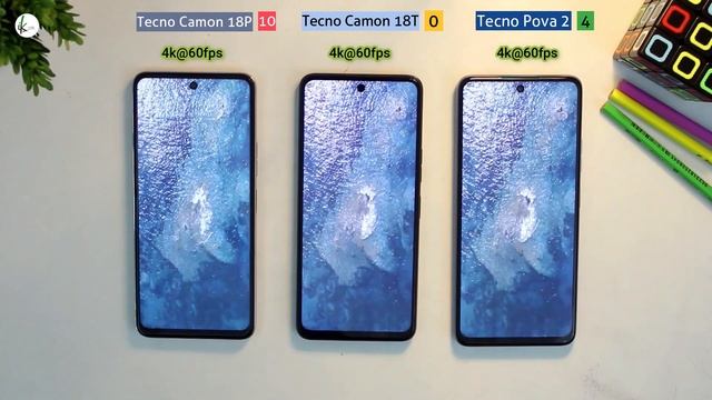 Tecno Camon 18P Vs Camon 18T Vs Tecno Pova 2 SPEED TEST смотреть онлайн