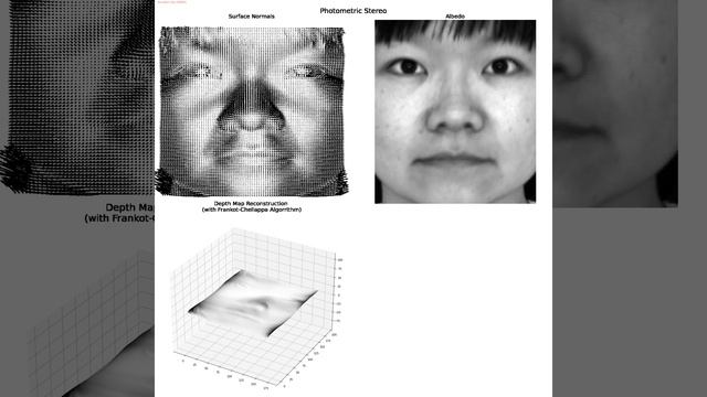Photometric Stereo | Recover 3D shape from image intensities | Lambertian Case | python смотреть онлайн