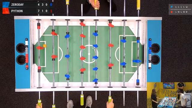 Table Football | E. Shahnazaryan(ZERODAY) - M. Sahakyan(PYTHON) | 24.12.2020 23:10(GMT+4) | MFL смотреть онлайн