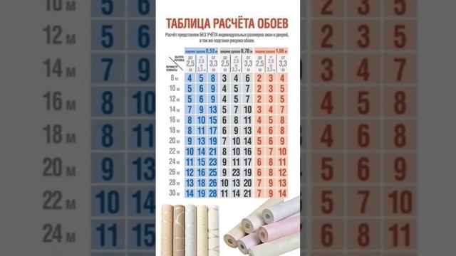 Строительные Мечты