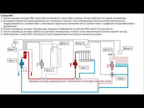 Гидравлическая схема 5.1 с электрическим котлом на 3 контура отопления. смотреть онлайн