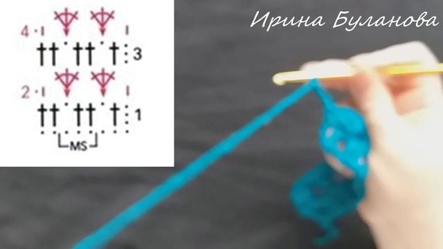 कार्डिगन के लिए क्रोकेट पैटर्न - Crochet pattern for cardigan - 羊毛衫的鉤針編織圖案 смотреть онлайн